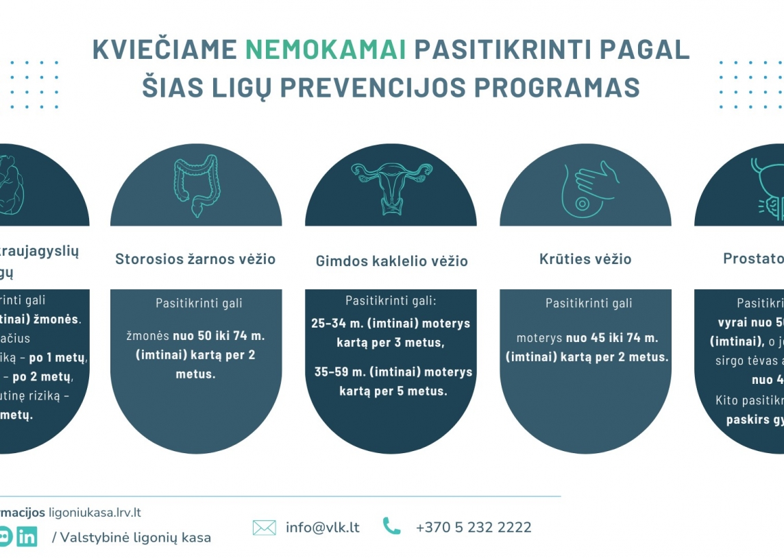 šoninė nuotrauka