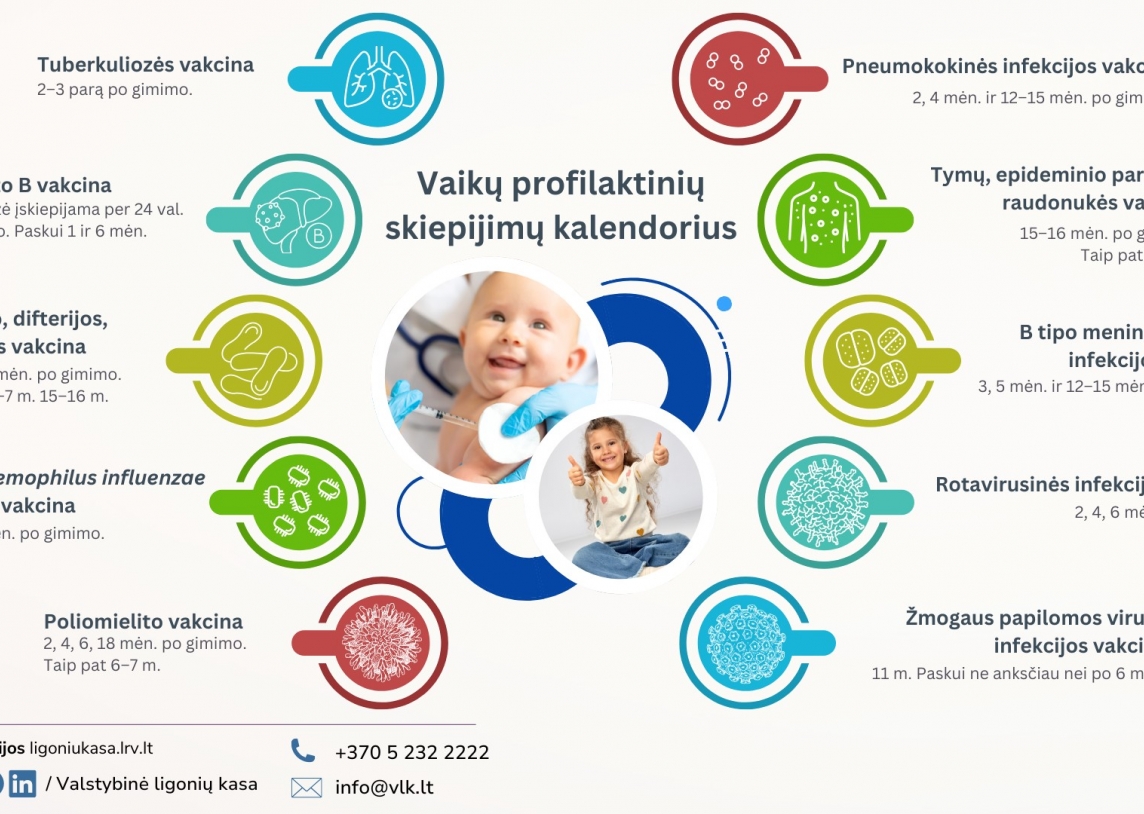 šoninė nuotrauka
